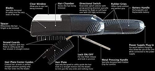 Gleamify™-Cordless Split-End Hair Trimmer - Coolmania