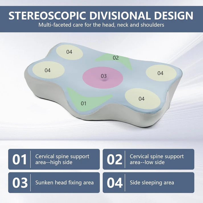 Gleamify™-Orthopedic Latex Neck Pillow - Coolmania